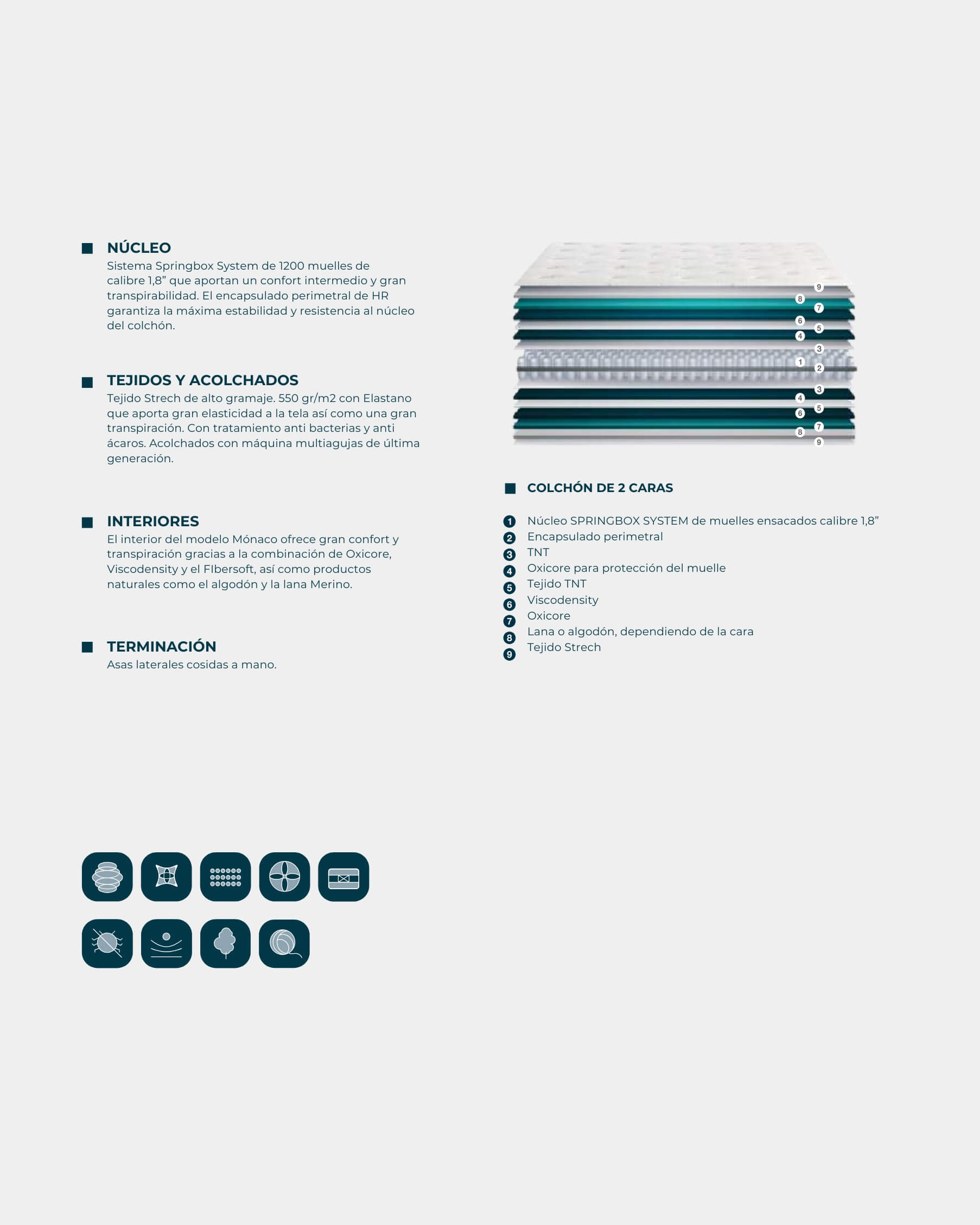 Comprar colchón gama alta