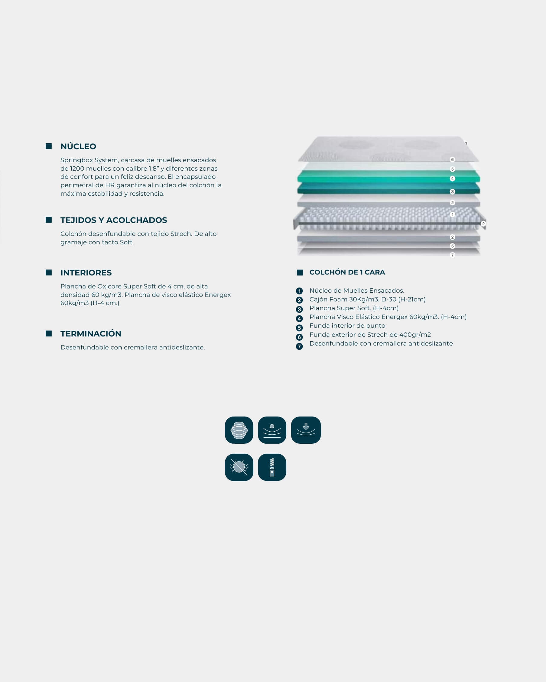 Comprar colchón hibrido